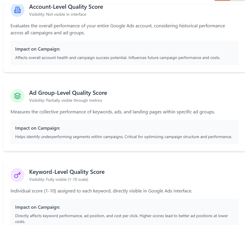 Graphics ppc